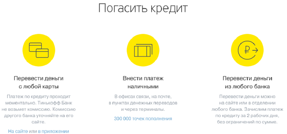 Тинькофф банк официальный сайт оплатить кредит картой сбербанка по номеру кредит банкирский дом